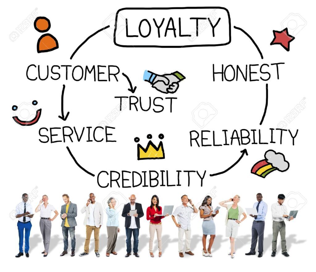 third party logistics