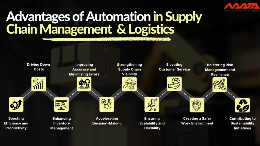 Advantages of Automation in Supply Chain Management