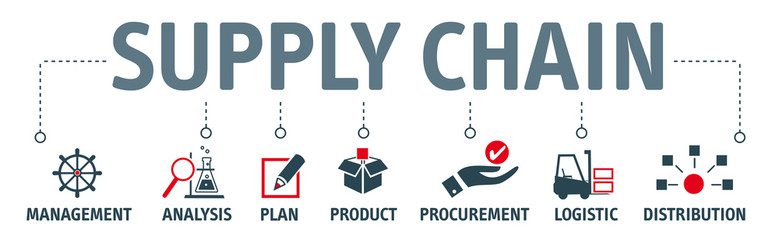 components of supply chain