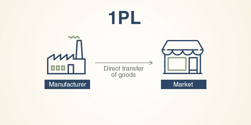 1 YyIQqVffuntb3nTPO hWIg