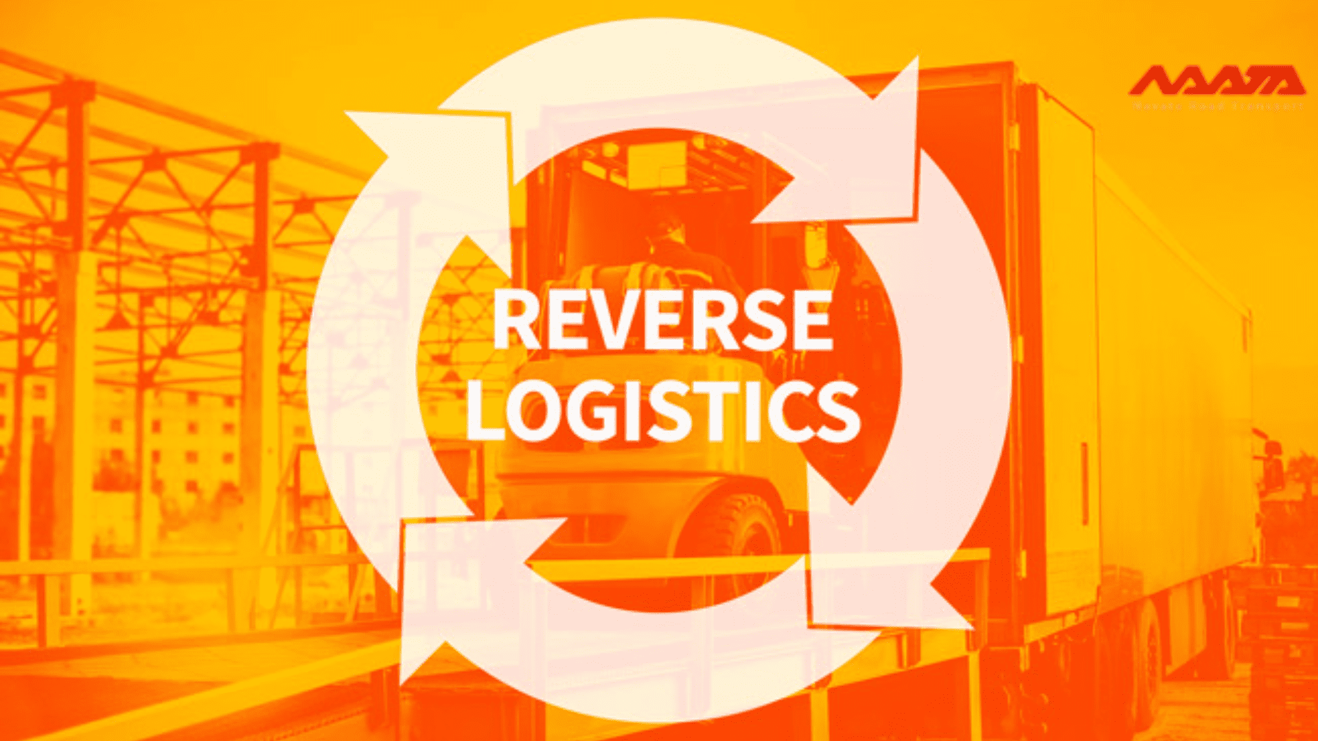 Read more about the article What is Reverse Logistics? It’s Benefits and Process.