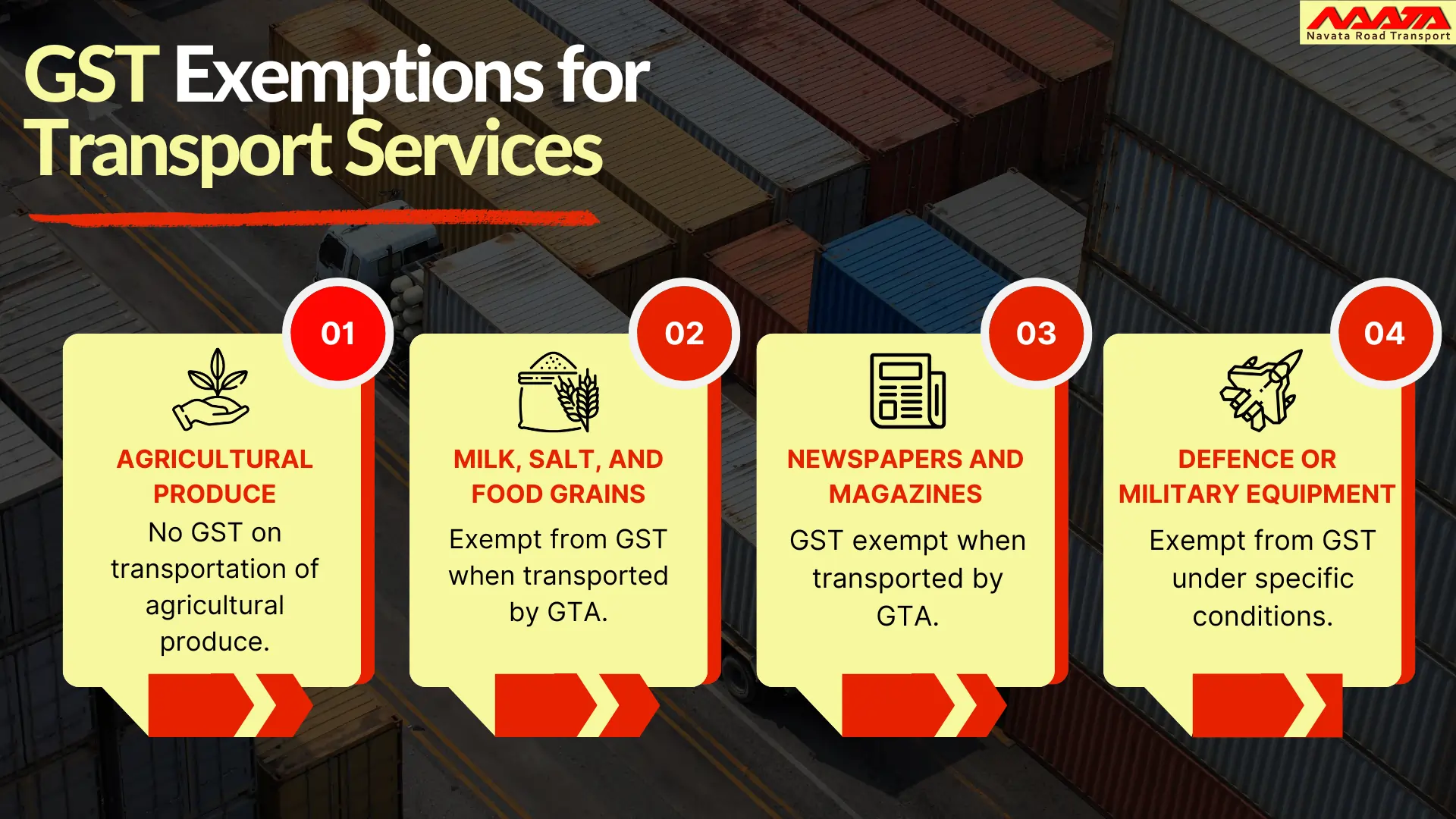 GST On Transportation of Goods