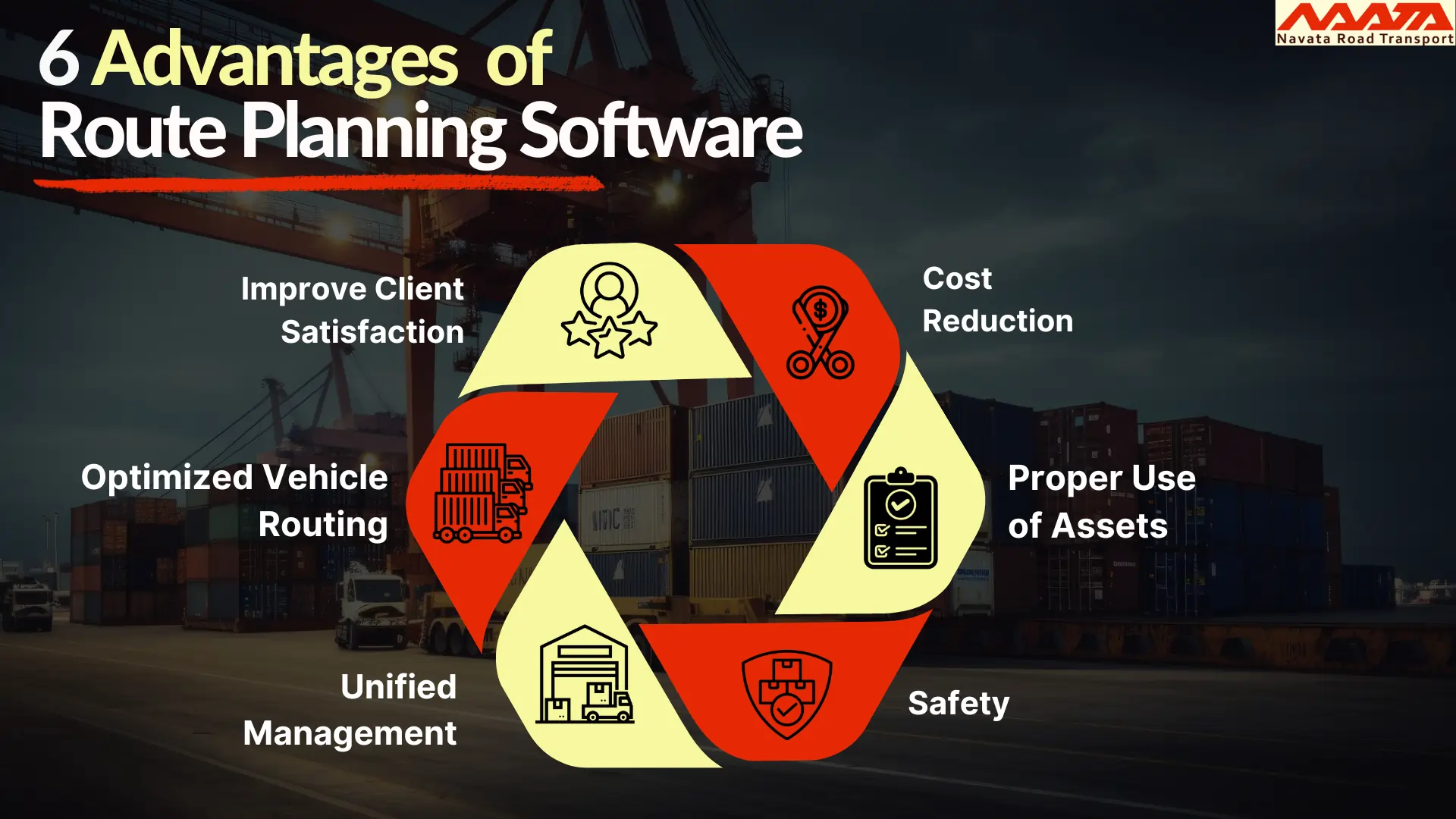 Benefits of Route Planning Software