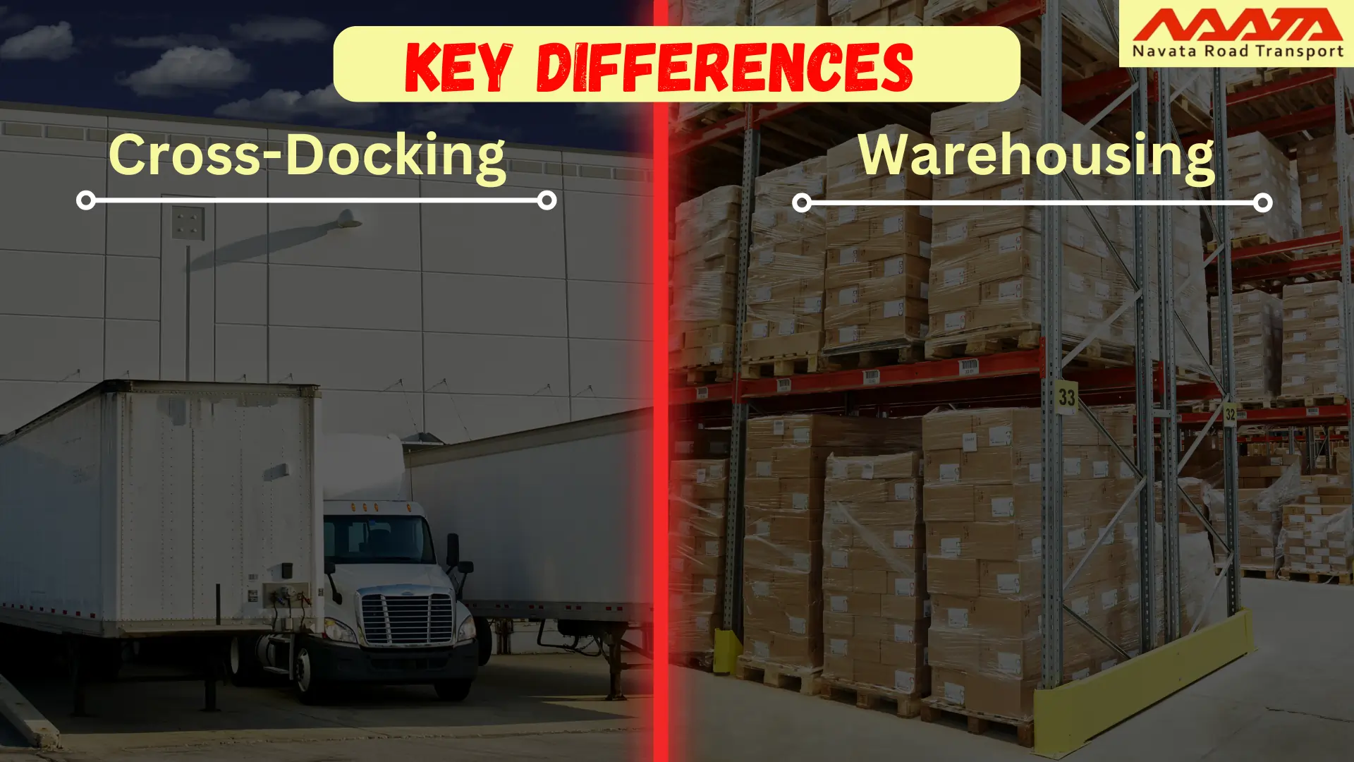 Cross-Docking and Warehousing