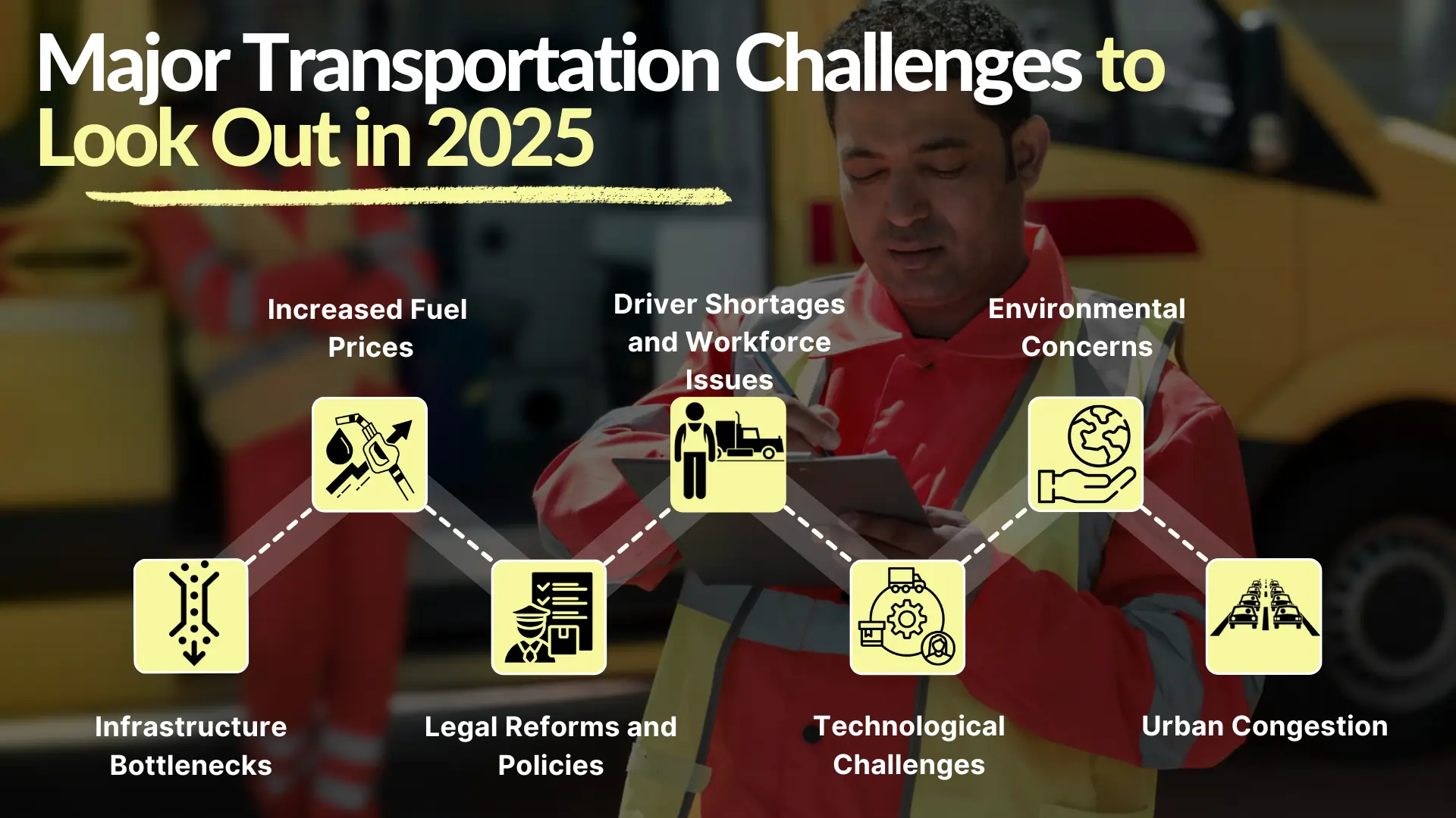 Challenges in Indian Transportation Industry 2025
