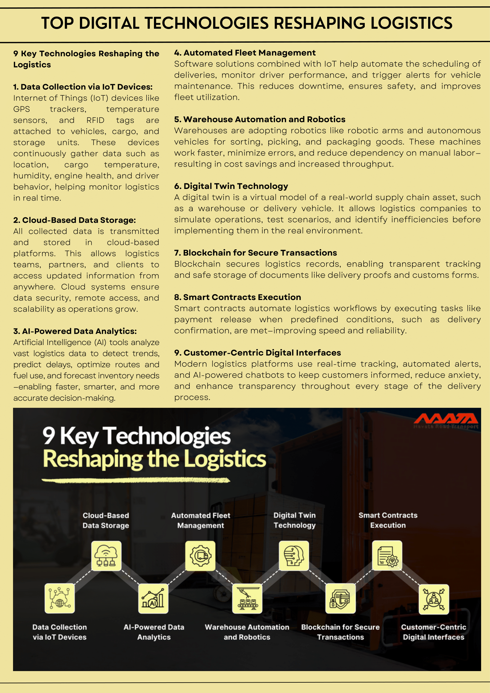 Digital Technologies Reshaping Logistics